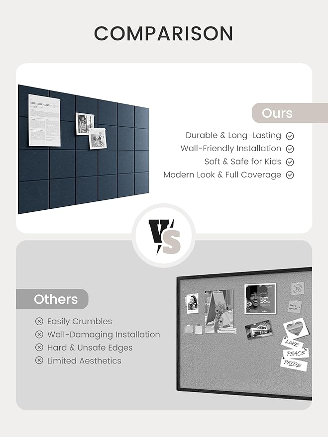 Bumusty Large Felt Bulletin Board, 36" x 24" Cork Board Alternative, 6-Pack Wall Tiles with 4-Compartment Design, 30 Push Pins, 40 Adhesive Tabs, Ideal for Office & Home Decor, Navy Blue