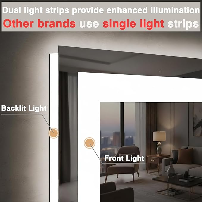 48"x30" LED Bathroom Mirror with Front & Backlit, Anti-Fog, Dimmable, Plugin/Hardwired, Shatterproof & Corrosion Proof, Wall Mount, Modern Style