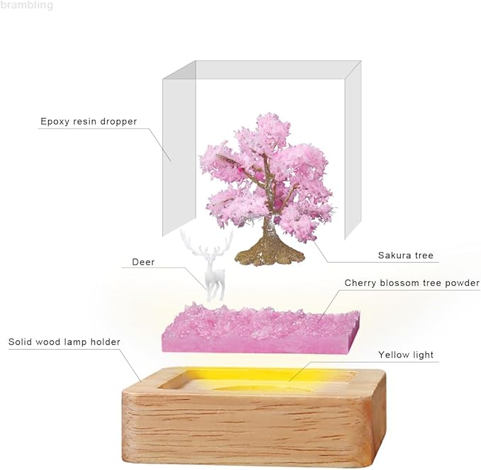brambing Mini Epoxy Resin Lamp Sakura Elk Ambient Light Bubble Free, Non Stringy, Odorless, Durable Premium Home Decor Piece, Perfect Craft for Collection Ideal Gift Choice. (Pink, Mini- 2 inches)