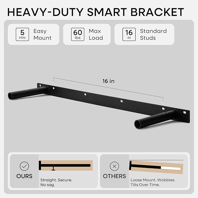 Homeforia Black Floating Shelves 36 inches Long, High End Solid Real Wood 36 inch Floating Shelf for Wall Mounted, Black Wooden 36in Floating Shelves, Heavy Duty Bracket, 36 X 6.5 X 1.75 in, Set of 2