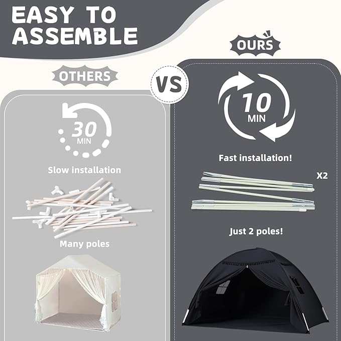 Sumbababy Full Size Bed Tent Canopy: Lights & Flags Indoor Floor Bed Kids Tent Playhouse - Space Blackout Sleeping Tents Indoor Breathable Portable Cottage Drafty Room Floor (Large Black)