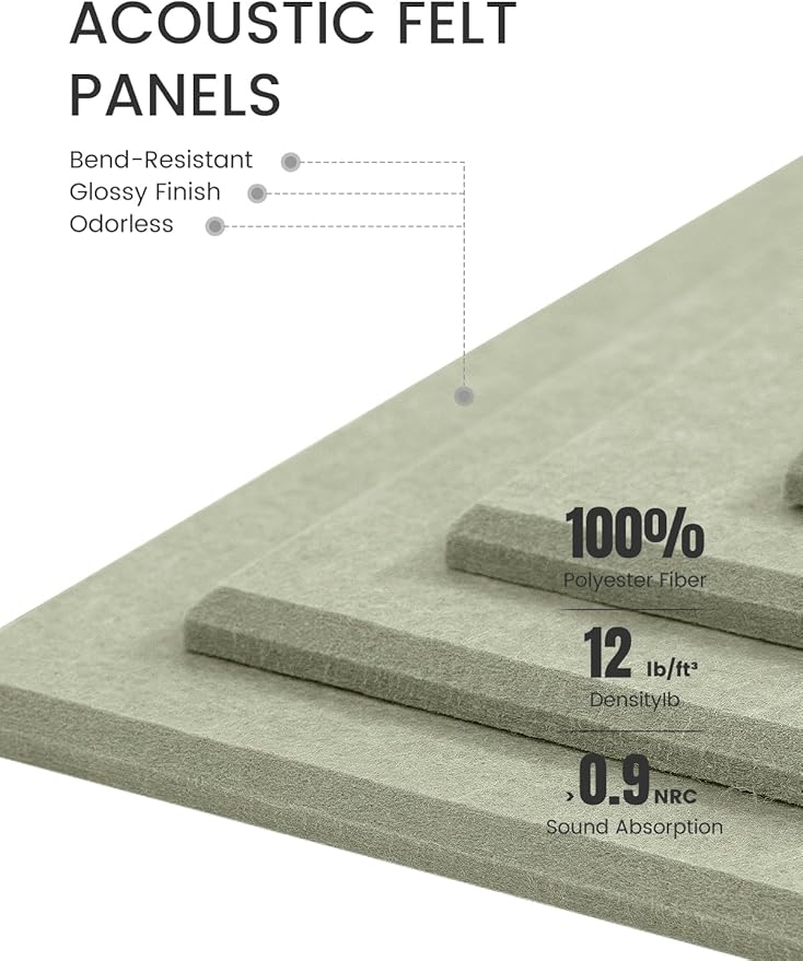 Large Felt Bulletin Board 36"x24" Cork Board Alternative - 6 Pack with 40 Safe Removable Adhesive Tabs, Cork Boards for Walls for Home Office Classroom Pin Board - Sage Green