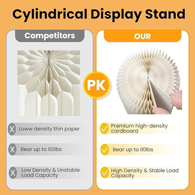 4Pcs Cylinder Display Stand - Foldable Paper Pedestal with Square Acrylic Plate for Shoes & Handbags, Retail Store, Boutique, Home & Wedding Decor, Party Events