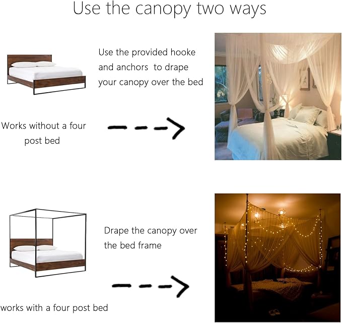 Bed Canopy, Canopy Bed Curtains Bed Drapes for Full Queen King Size Bed Mosquito Net Bed Canopy Curtains for Patio Indoor Outdoor Gothic Room Decor Screen Netting Canopy Curtains Blcak