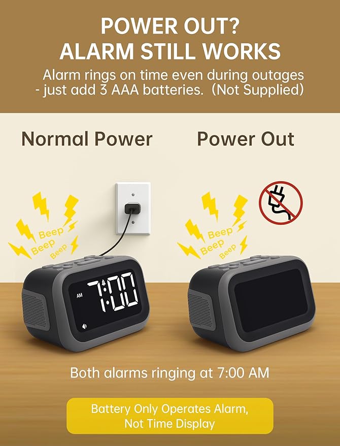 Super Loud Alarm Clock: 115dB Dual Alarms and 6 Alarm Sounds for Heavy Sleepers - Adult Shift Workers in Bedroom or Daily Wake-Up Use - Gray