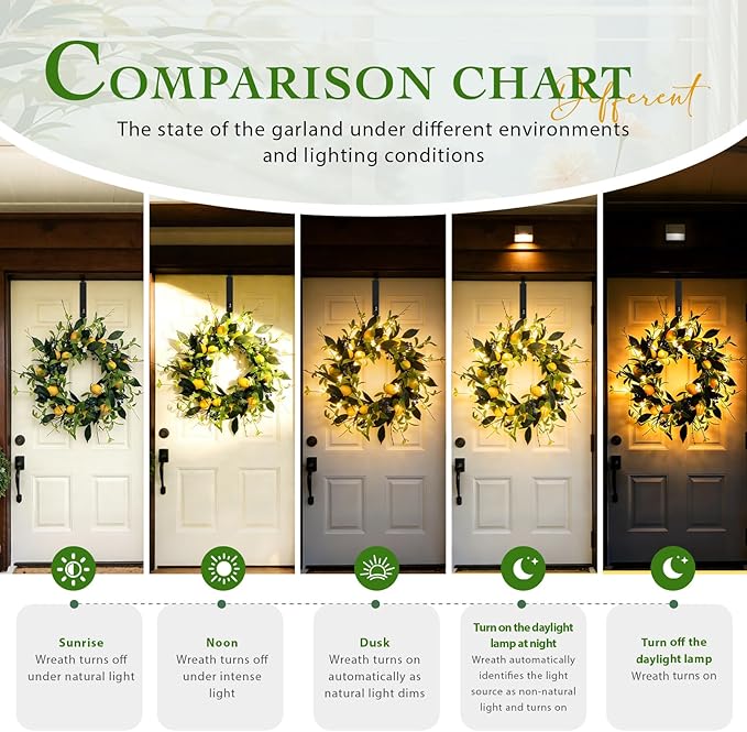 Solar Spring Wreath for Front Door 18inch 30LED Pre-lit Wreath Spring Summer Decor White Daisy Artificial Wreaths for Outside Home Decor for All Season Festival Farmhouse Decor