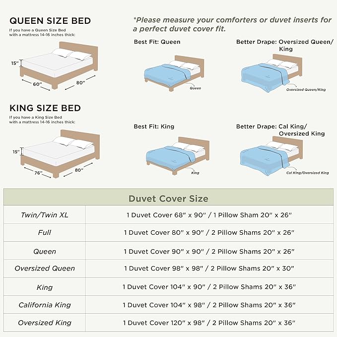 Bedsure Sky Blue Duvet Cover Twin/Twin XL Size - 2 Pieces Prewashed Cotton-Like Polyester Extra Soft Bedding Set, Includes 1 Twin Duvet Cover 68x90 In with Zipper Closure & 1 Pillow Sham, No Comforter