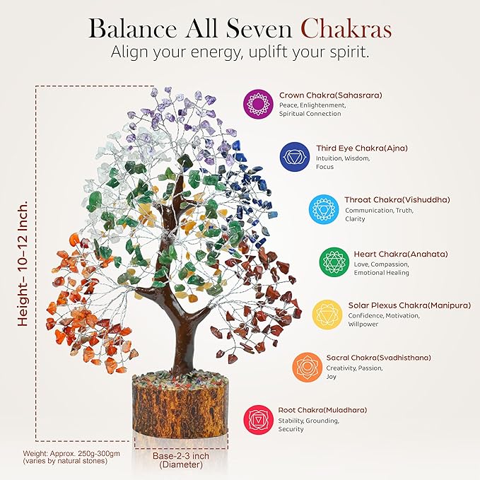 Crocon Seven Chakra Gemstone Tree Feng Shui Figurine Money Bonsai Good Luck Reiki Healing Crystals Balancing Decoration Ornament Sculpture Wealth Prosperity Table Room Decor Gift Size 10-12"