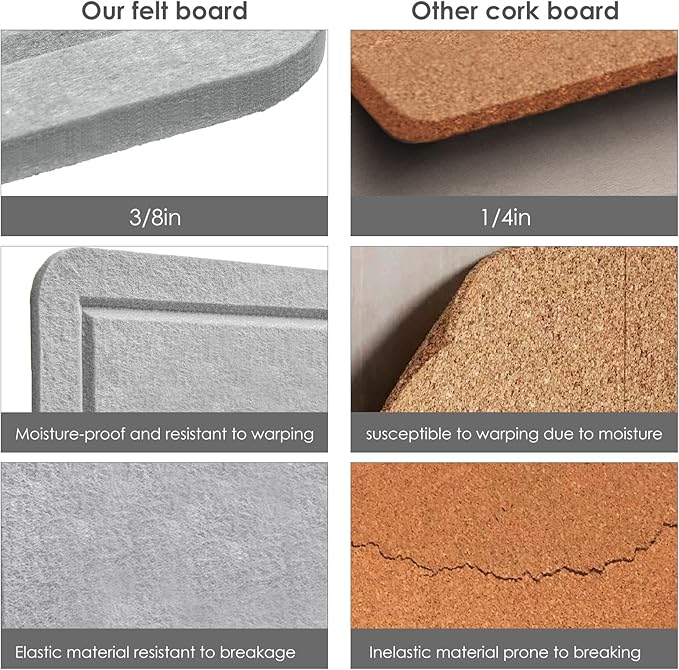 Bulletin Board, 36 x 24 Inches Felt Pin Board, Cork Alternative for Wall, 3' x 2' Foldable Self-Adhesive Vision Board with 20 Pushpins - Light Gray